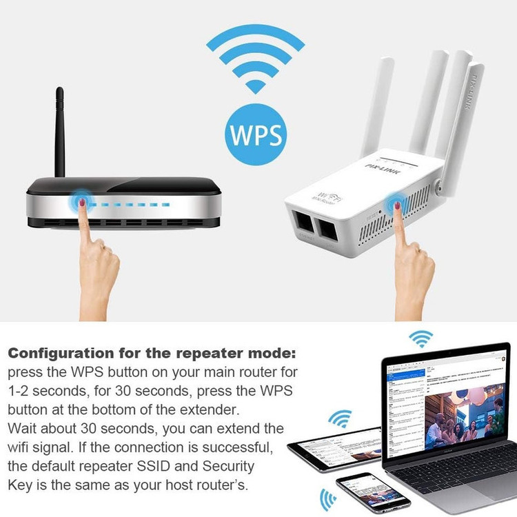 محصول نمونه تستی اکسس پوینت و گسترش دهنده محدوده بیسیم پیکس لینک مدل 3in1Wi-Fi09